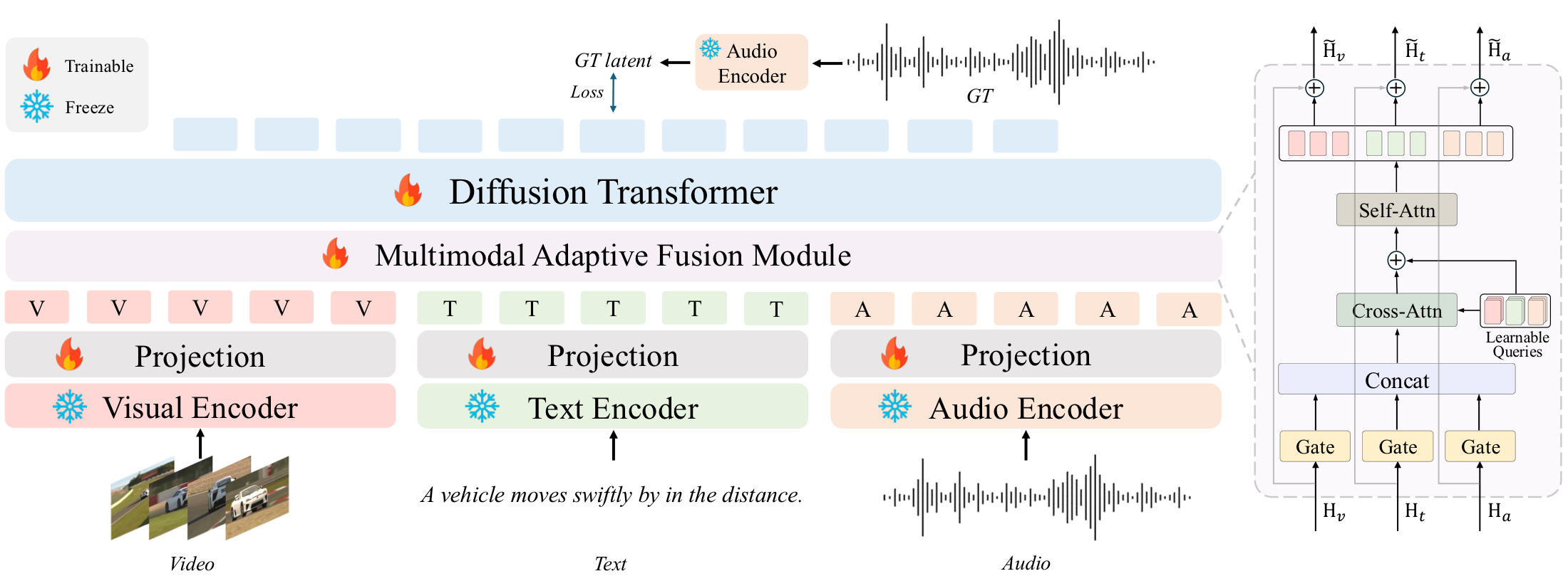 AudioX publication thumbnail